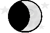 Current Weather